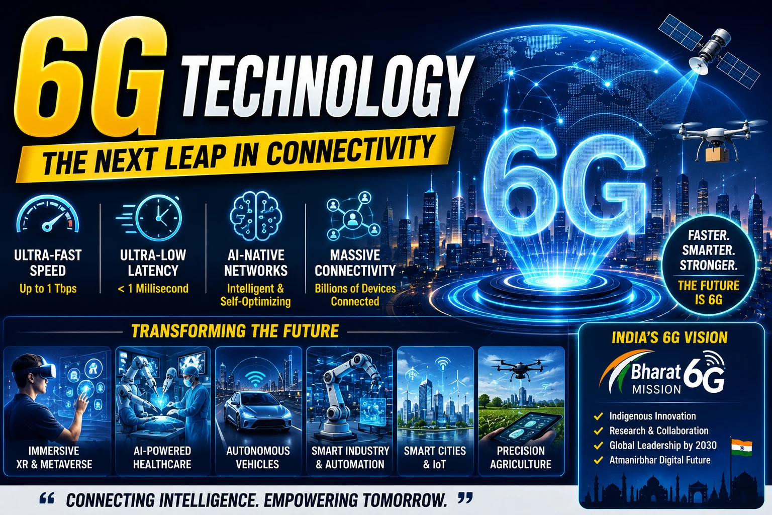6G Technology