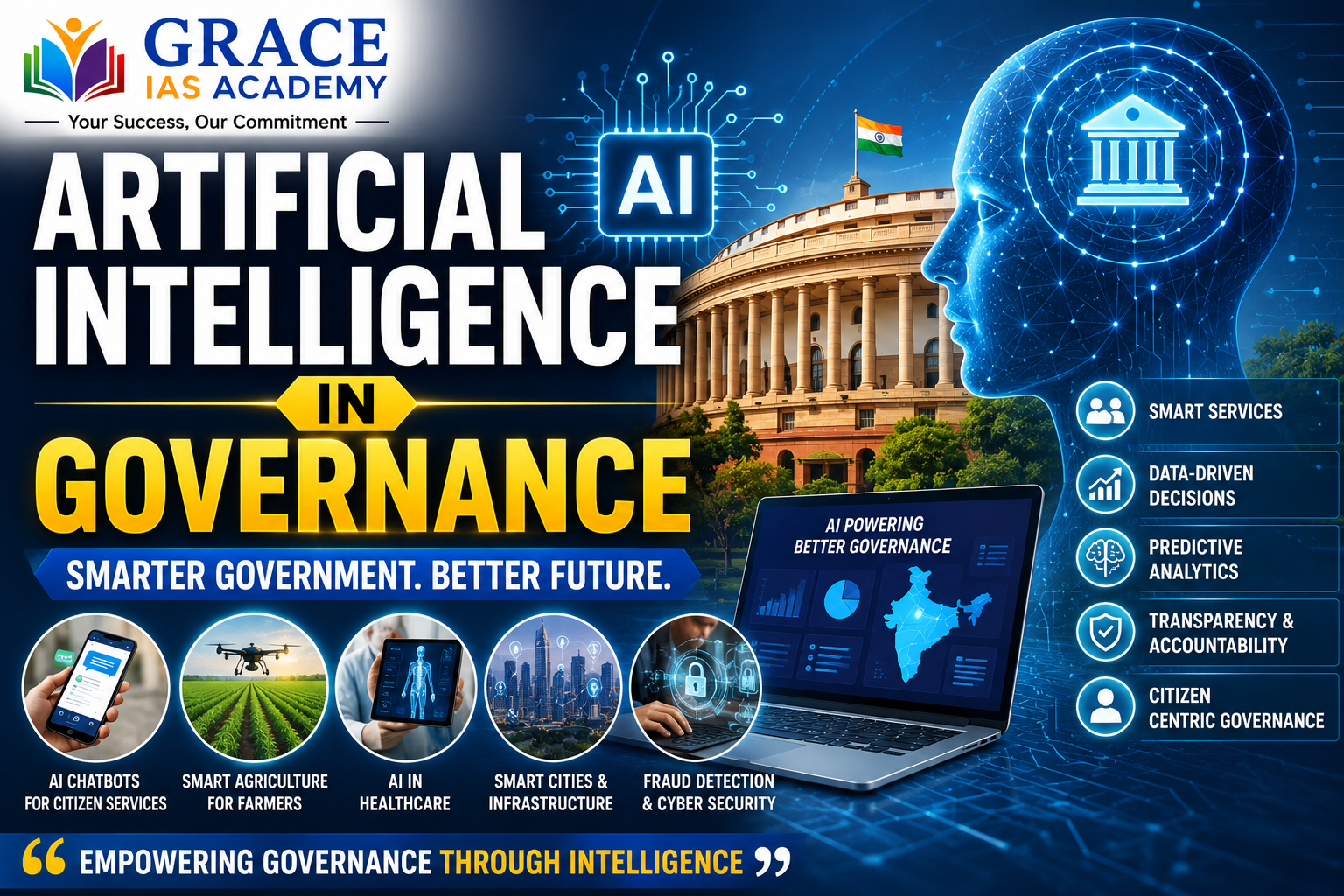 Artificial Intelligence in Governance