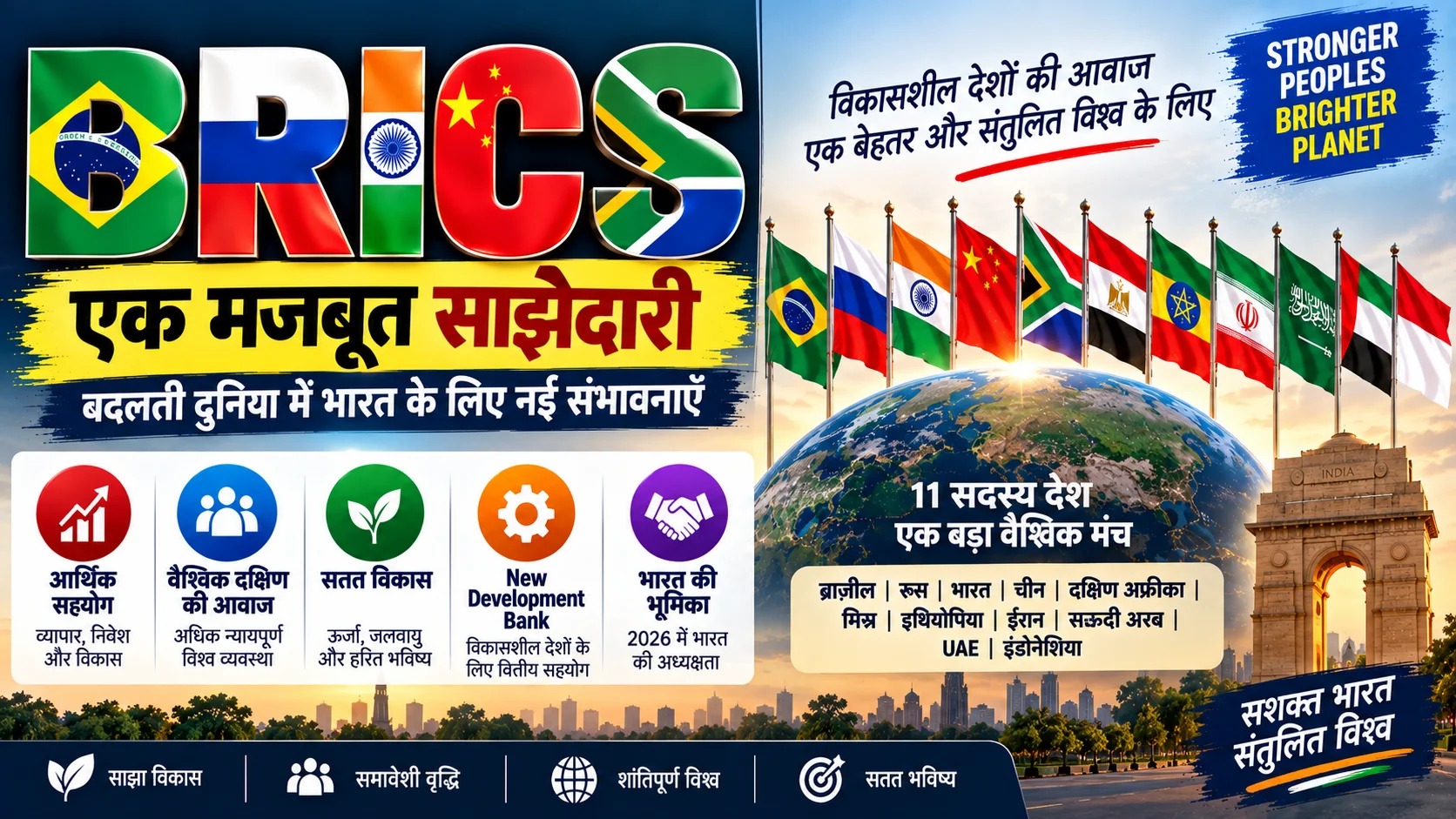 BRICS