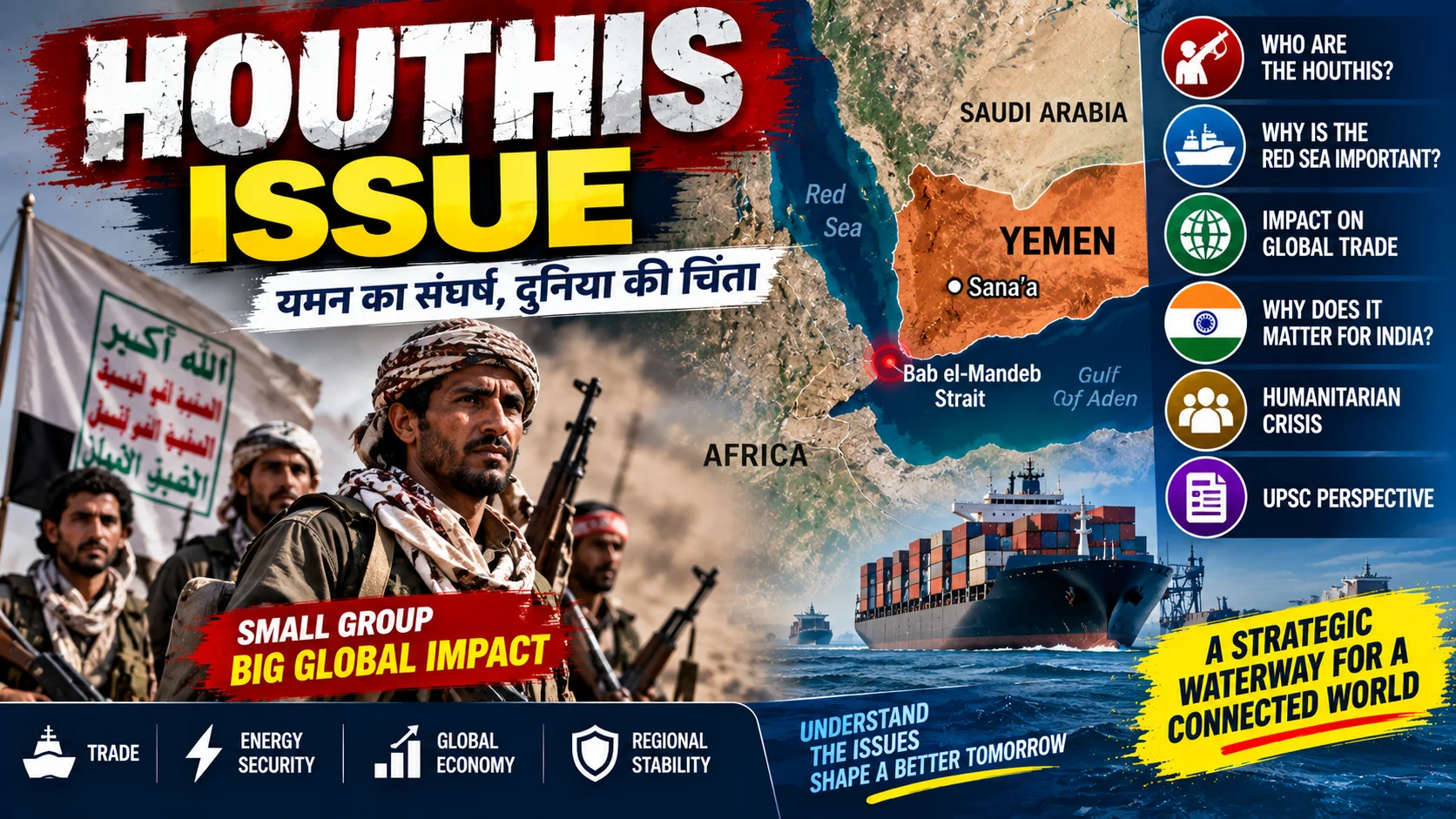 Houthi Issue