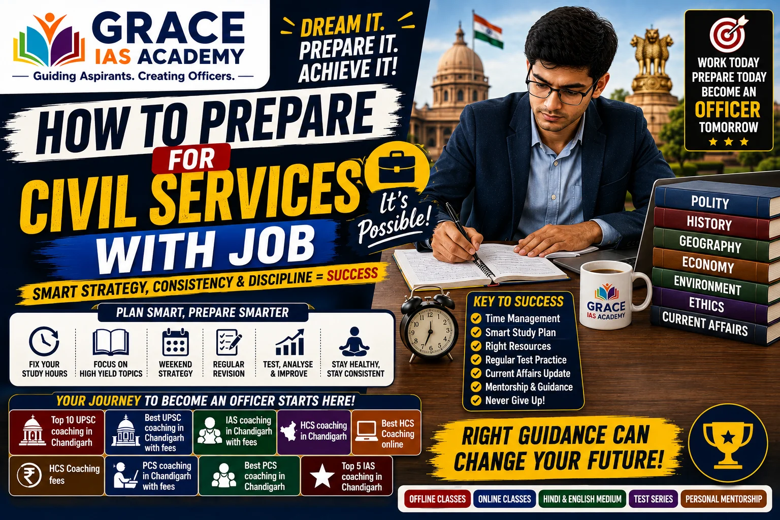 How to Prepare for Civil Services with a Job