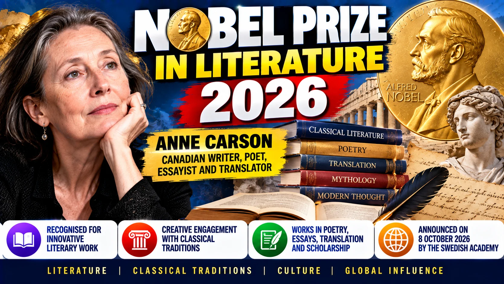 Nobel Prize in Literature 2026