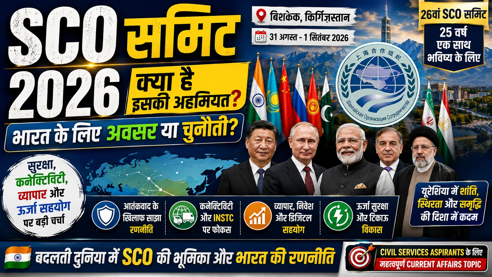 SCO Summit 2026