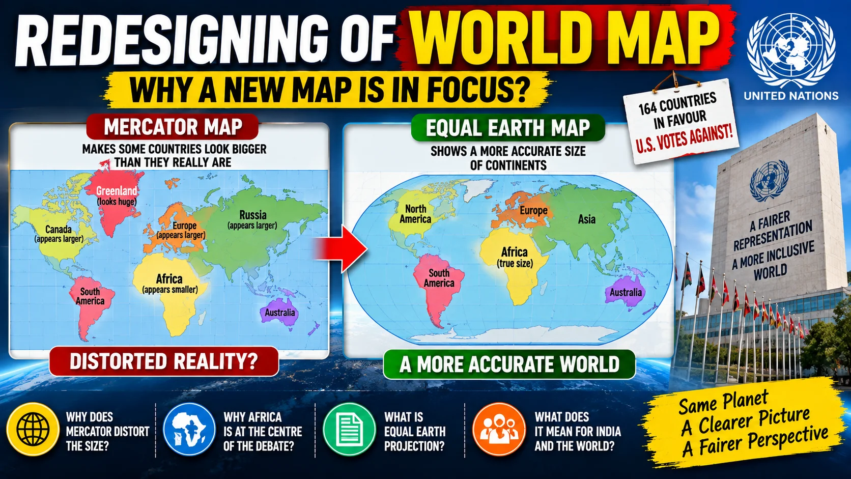 Redesigning the World Map