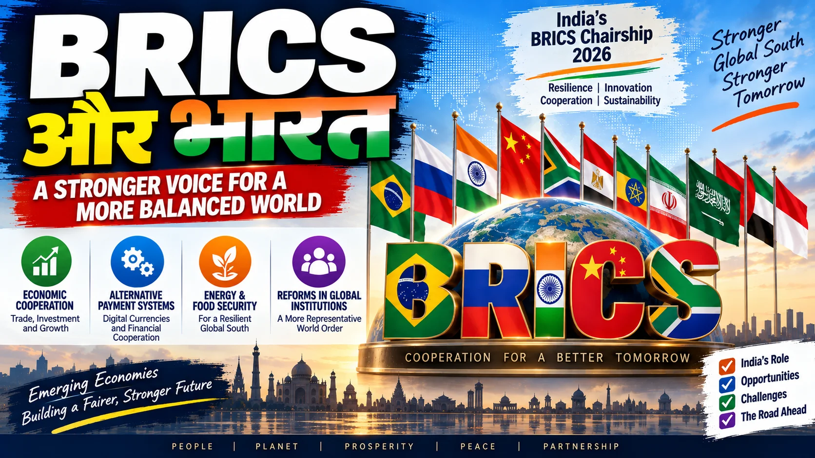 BRICS and India