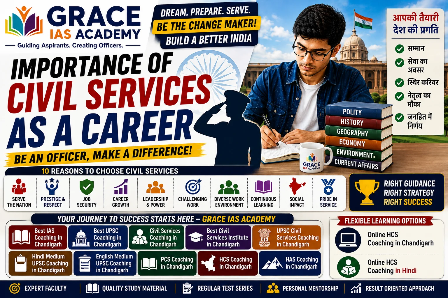 Importance of Civil Services as a Career